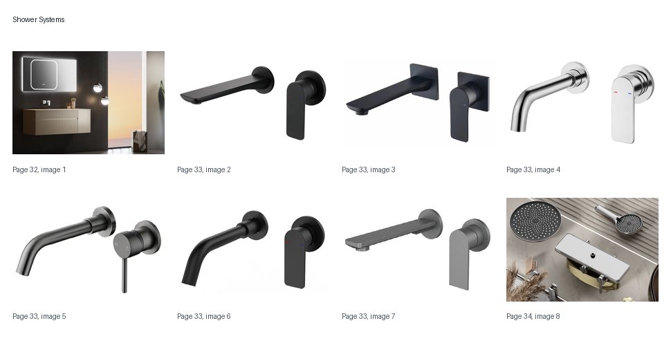 ANRUIQI shower system catalog product line